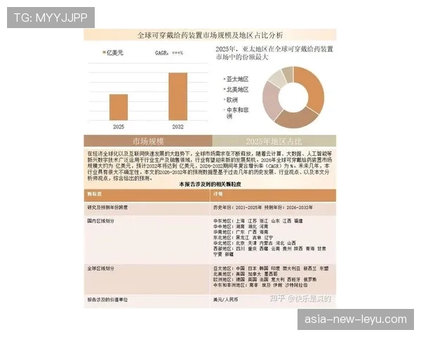 可穿戴设备市场持续增长，2026年预计销量突破2亿台，可穿戴设备市场前景