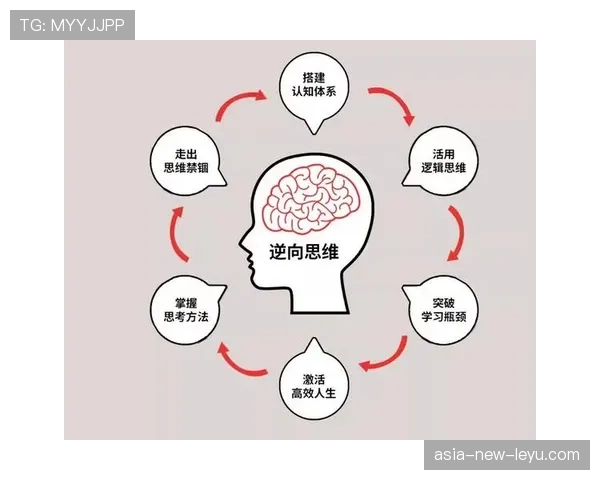 顶级创新者的思维:他是如何通过逆向思维打破框架的